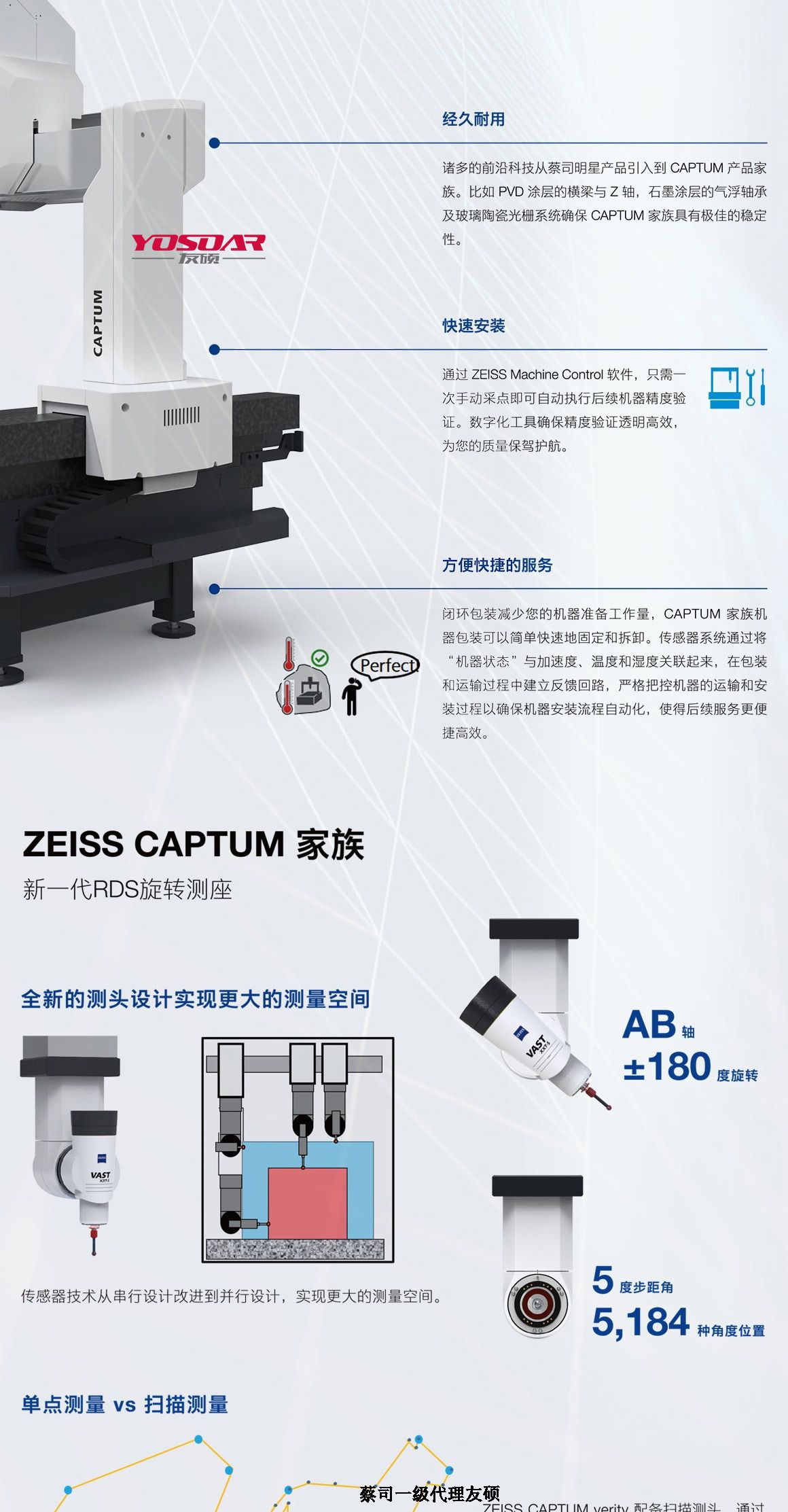 津南蔡司三坐标CAPTUM